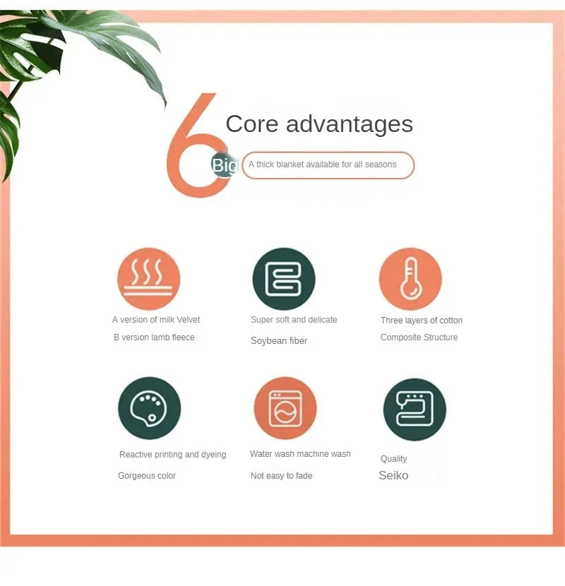 Soft Fluffy Winter Blanket – Thick Lamb’s Wool Milk Velvet Throw for Bed and Sofa, Floral Coral Fleec