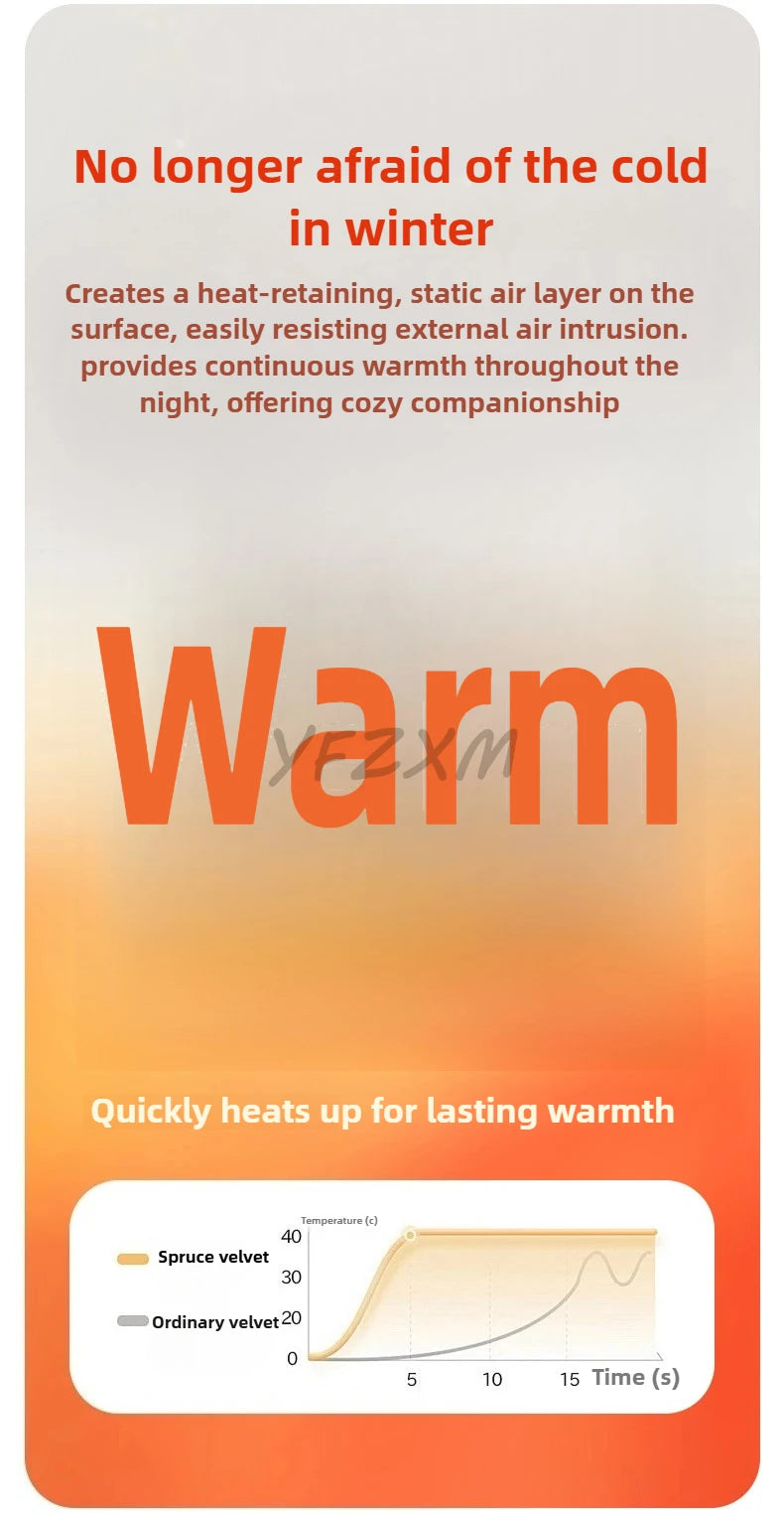 Thick Warm Flannel Blanket – Super Soft Fluffy Queen/Single/Double Plush Throw | Cozy Skin-Friendly Spruce Velvet Coral Fleece, Knitted, Portable & Antistatic