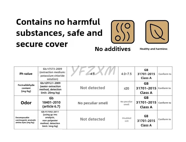 Thick Warm Flannel Blanket – Super Soft Fluffy Queen/Single/Double Plush Throw | Cozy Skin-Friendly Spruce Velvet Coral Fleece, Knitted, Portable & Antistatic