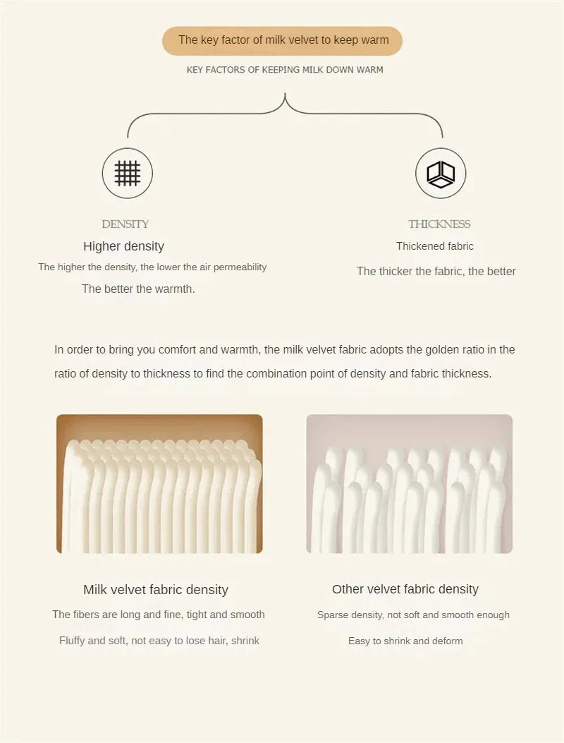 Soft Fluffy Winter Blanket – Thick Lamb’s Wool Milk Velvet Throw for Bed and Sofa, Floral Coral Fleec