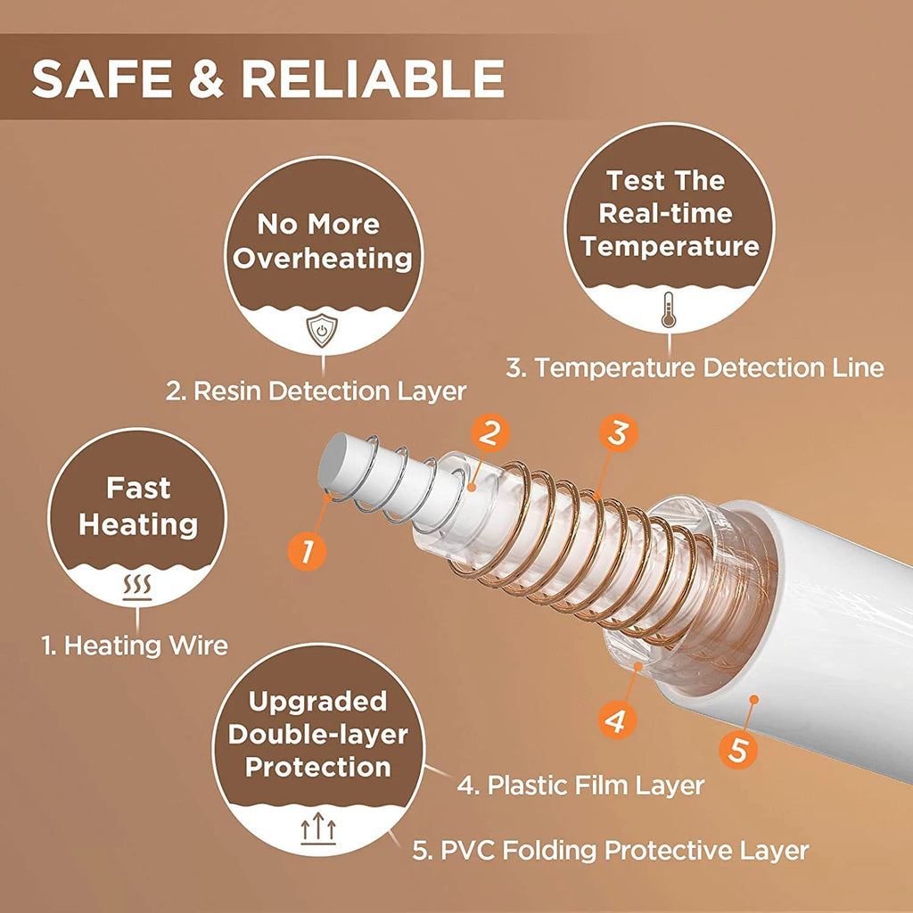 silent night luxury heated throw - Electric Blanket for Sofa or Single Bed, EU Plug