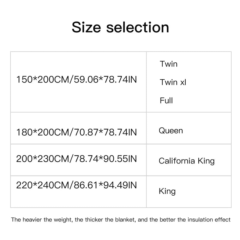 Premium New Zealand Wool Quilt – Thick Four-Season Heating Blanket | Ultra-Fine Wool & Cashmere-Blend Filling