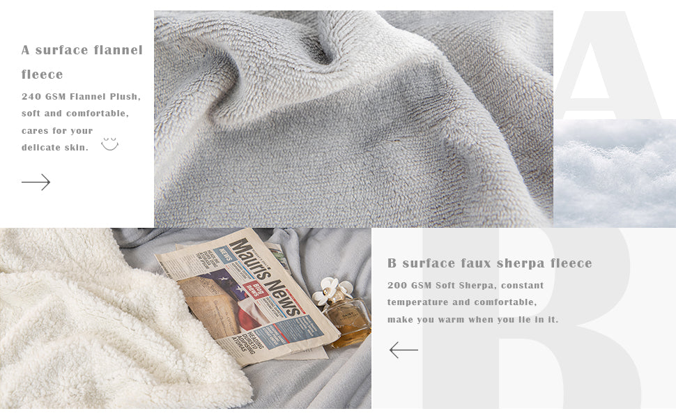 480 GSM Luxury Heavy Sherpa Blanket – Ultra Soft Warm Faux Fur Mink Throw for Sofa & Bed – Plush Fleece Winter Blanket UK